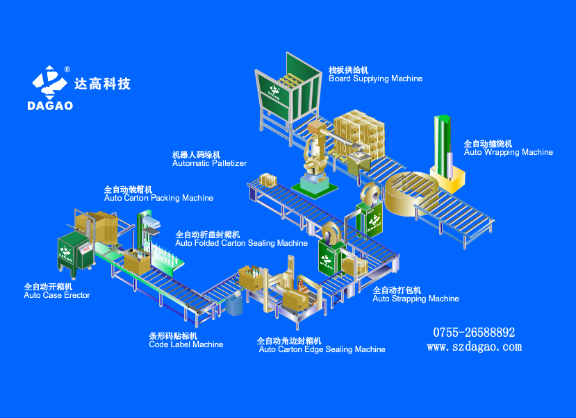 這是描述信息 這是描述信息